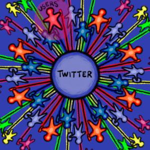 A big circle in the middle, drawn in purple with a black outline, labeled Twitter. The circle is surrounded by maybe two dozen little simple drawn people (sorta shaped like gingerbread people) that are holding a rectangle, drawn in various colors: red, yellow, green, etc. The rectangle that each person holds connects to the middle circle labeled Twitter. Background is plain purple.